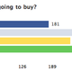 Illustration for article titled Facebook Picks an iPod